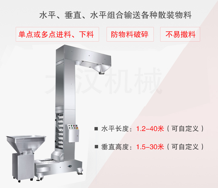 Z型斗式提升機(jī)主要用于水平、垂直、水平組合輸送散裝物料，不易撒料、物料破損率低、能單點(diǎn)或多點(diǎn)下料