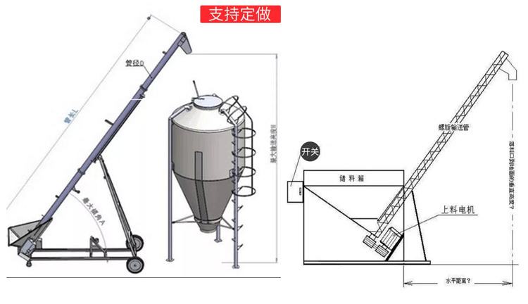 現(xiàn)場(chǎng)布置外形