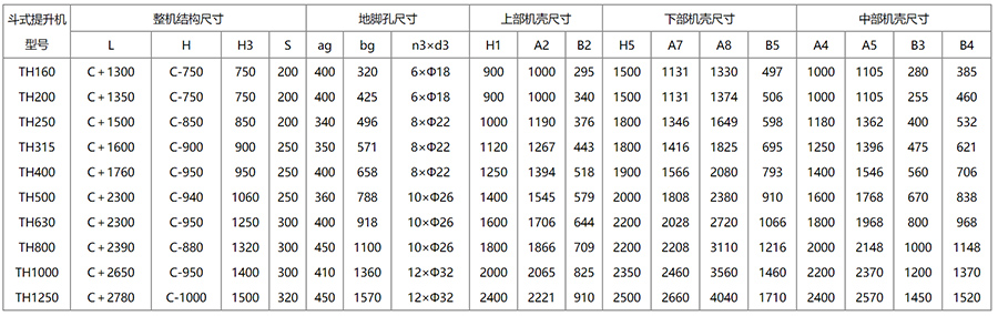 鏈條斗式提升機(jī)參數(shù)尺寸